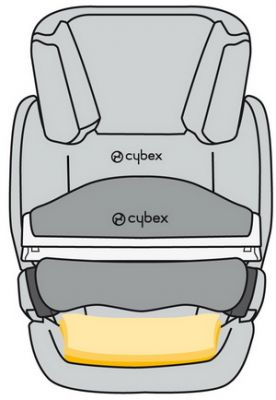 cybex_isis_seat_insert_isis5