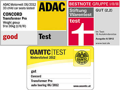 StiWa_testsiegel_bestnote