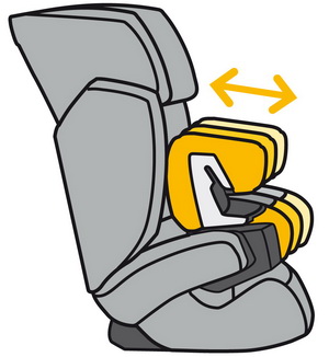 cybex_isis_safety_pillow_adjust_isis4