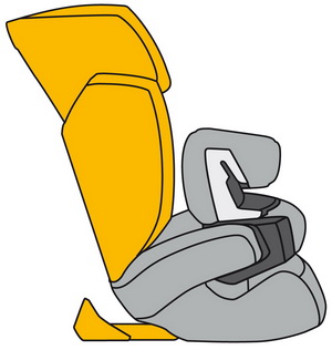 cybex_isis_sleeping_position_isis6