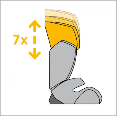 Picto_Free_height_adjust