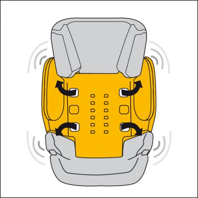 Picto_Free_air_circulation