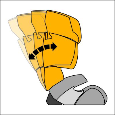 solution-3