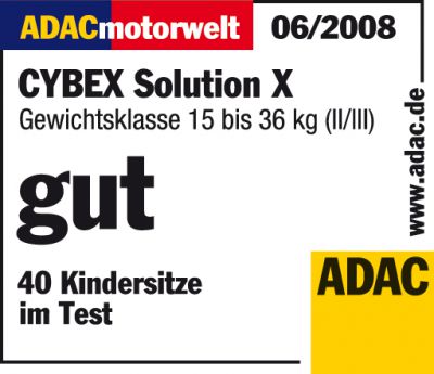 solution-5
