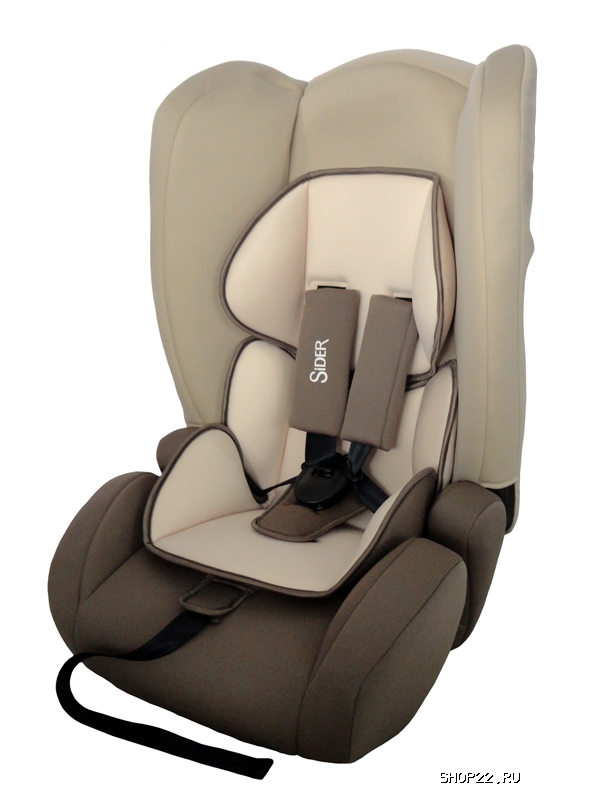 ������ ����������  SIDER � �������� - ����