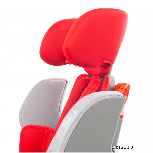 ������ AVIONAUT ���������� EVOLVAIR  9-36�� � �������� - ����