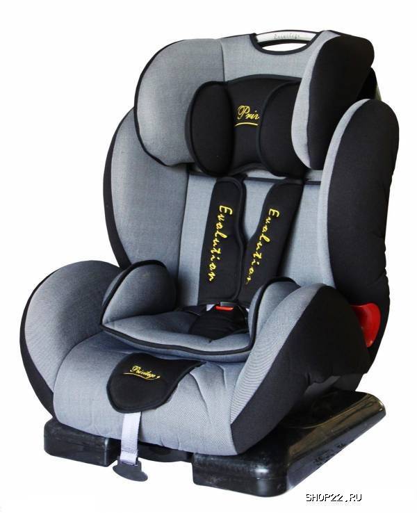 ������  ������� ����������  Privelege Evolution � �������� - ����