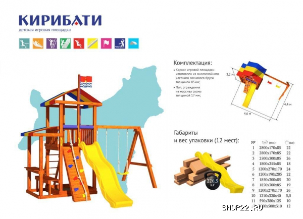 ������ ������� �������� 