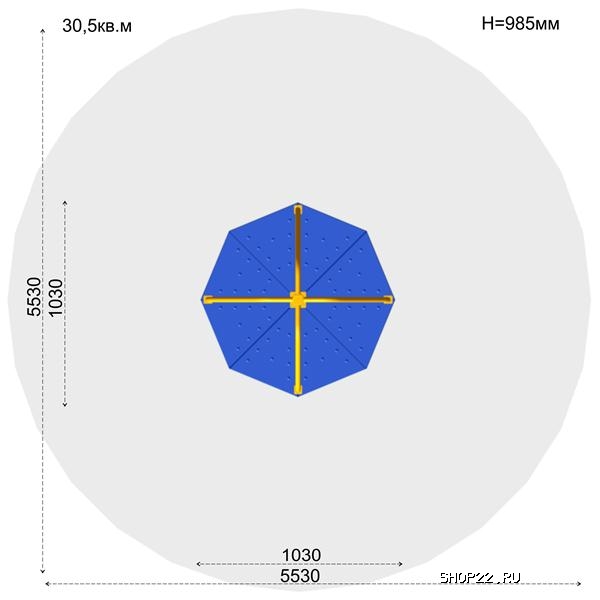 ������ �������� � ����������� ���������� ��-1.2.03.06 � �������� - ����