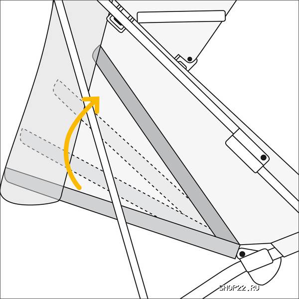 ������ ������� �������-������ Cybex Topaz � �������� - ����