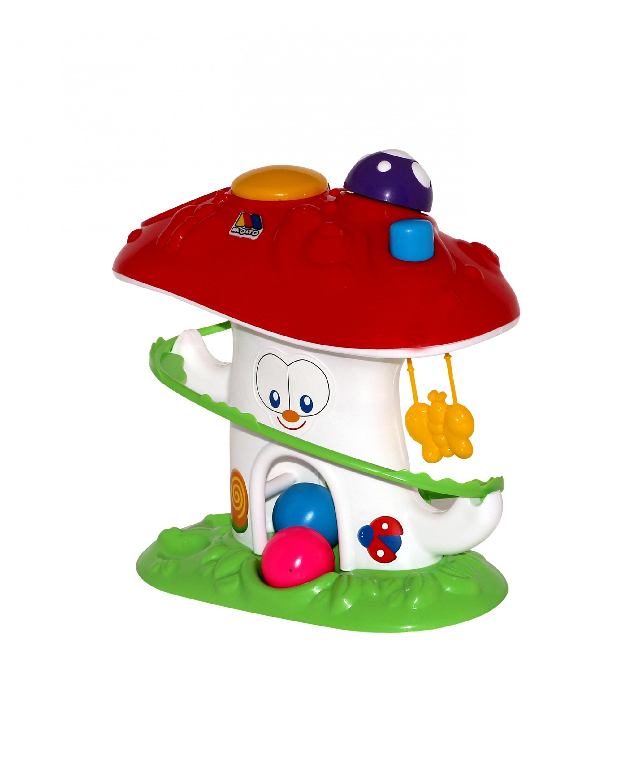 ����������� ������� 