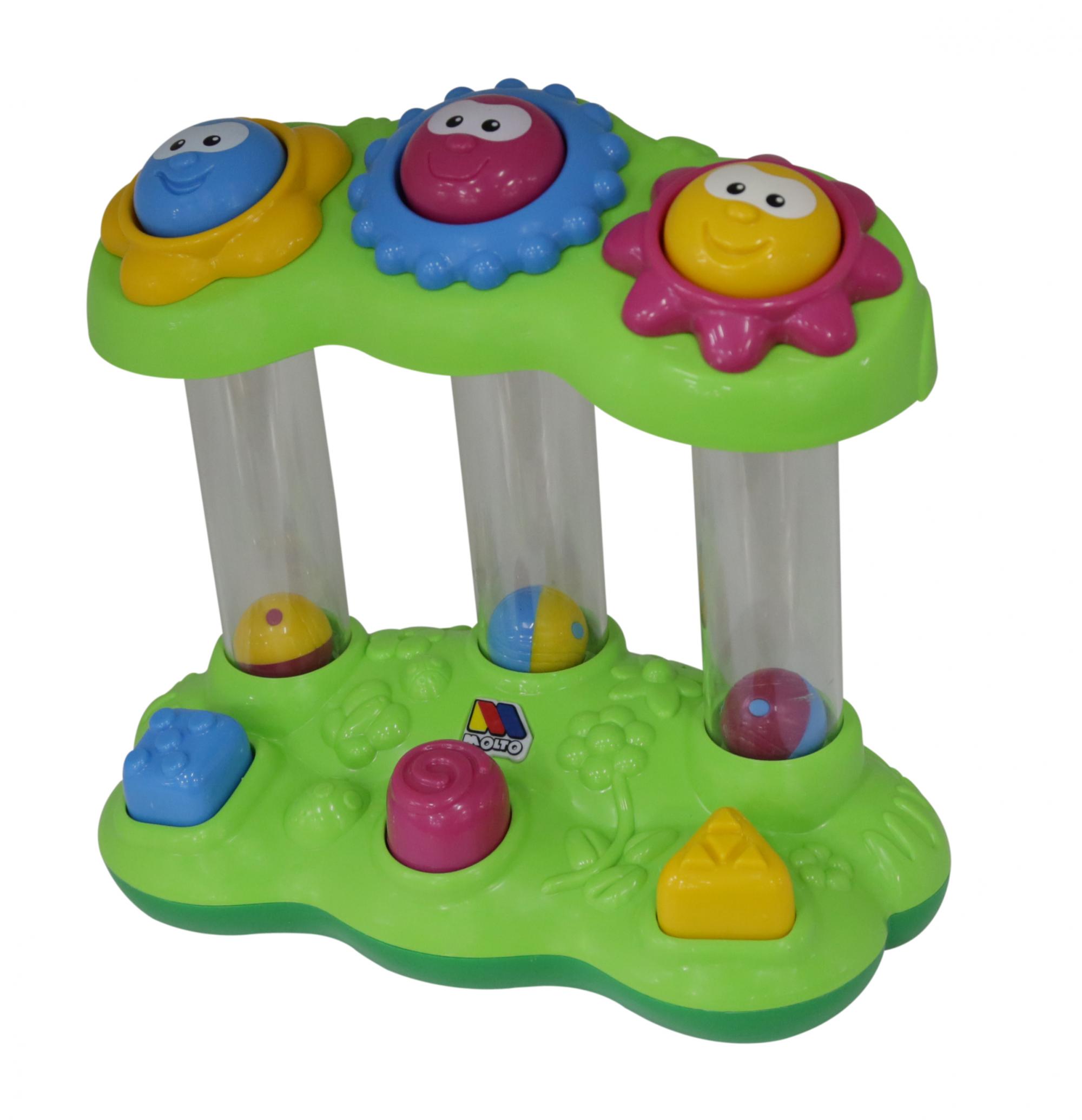 ����������� ������� 