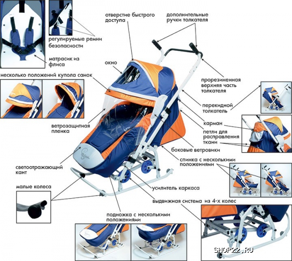 ������ �����-������� ������������� 