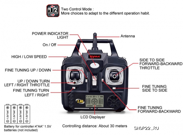 ������ �������� SYMA F3 2.4G � �������� - ����