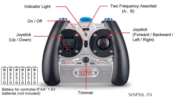 ������ ��������  SYMA S107 � �������� - ����